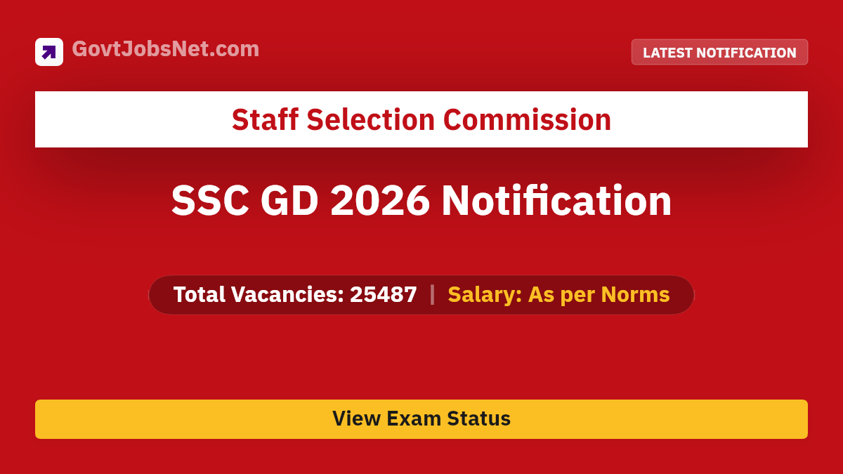 SSC GD 2026 Notification Notification
